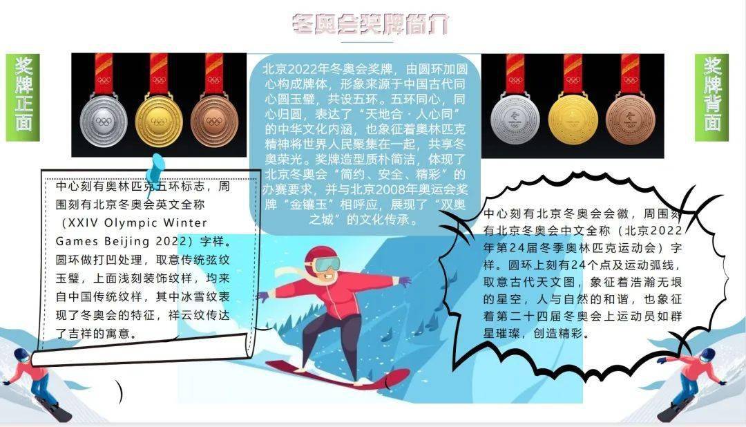 奥运奖牌设计手抄报图片