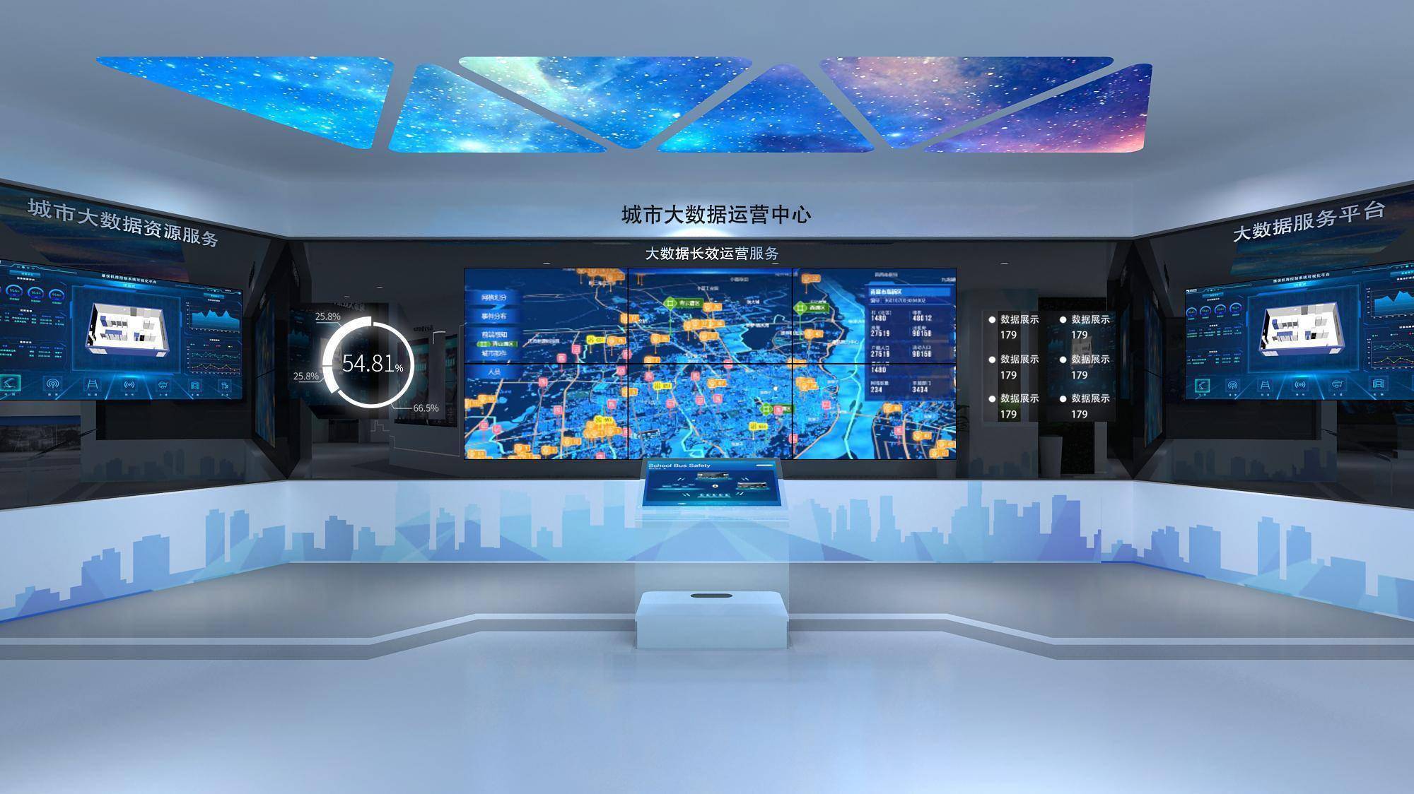 武汉大数据产业发展有限公司_城市_服务_张迪