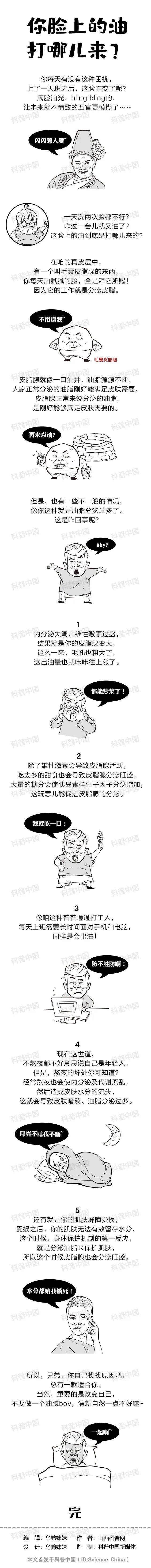 中国科协你脸上的油到底打哪来？总算找到原因了