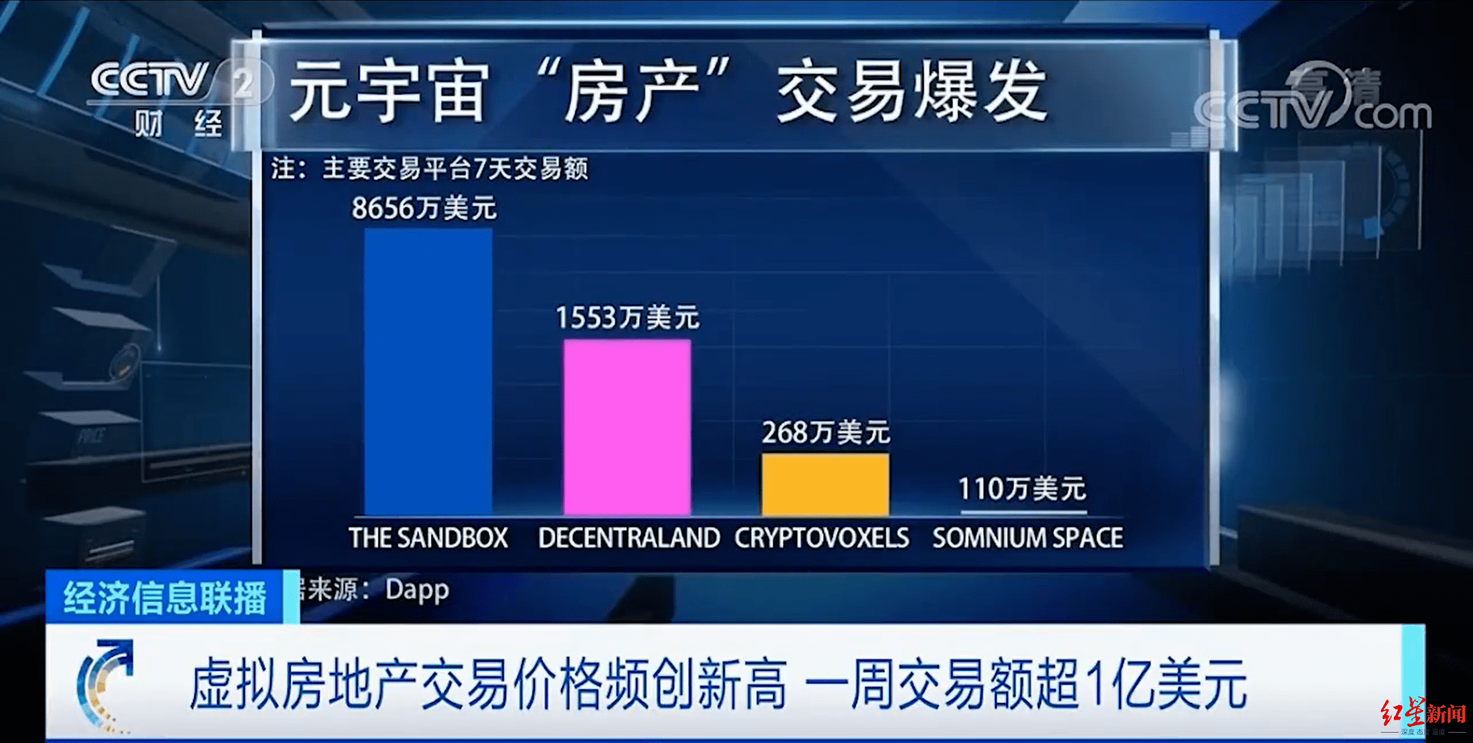 什么叫元宇宙地产 2120b55fc3d04e17876957fba472e272.png