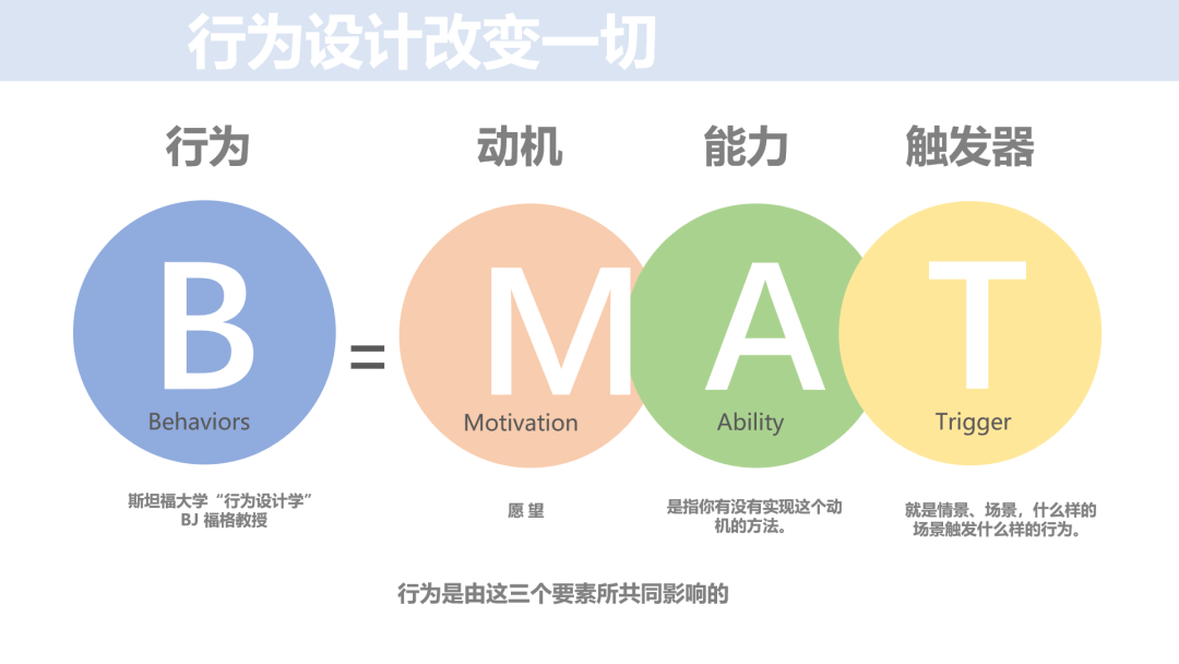 教育|当未来的学校以场景为中心…… | 头条