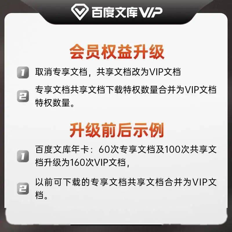 全國通用299元搶購百度文庫vip年卡會員可享vip專享文檔下載特權