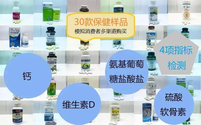 补钙产品排行榜_世界钙片品牌排行榜钙片品牌排行榜前十名