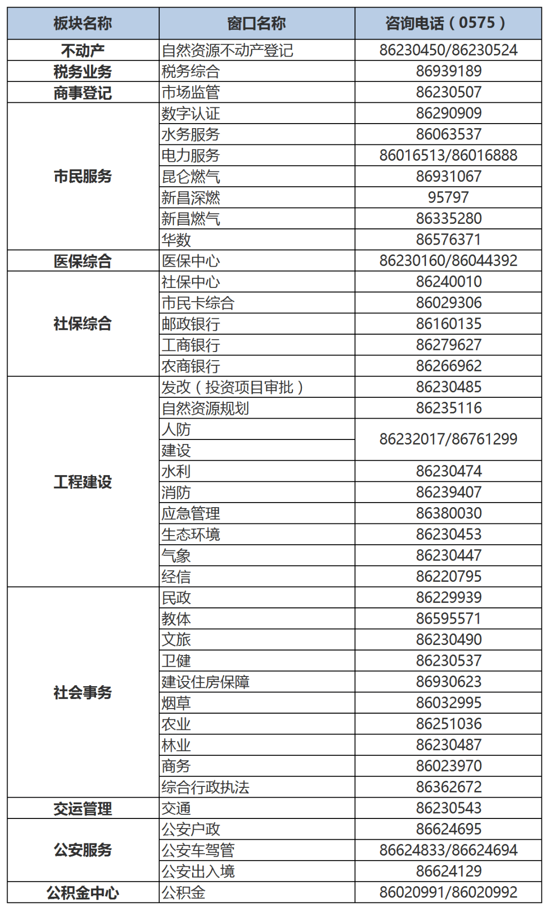 关于严半岛·综合中国官方网站格落实疫情防控要求推行政务服务事项“网上办、掌上办”(图2)