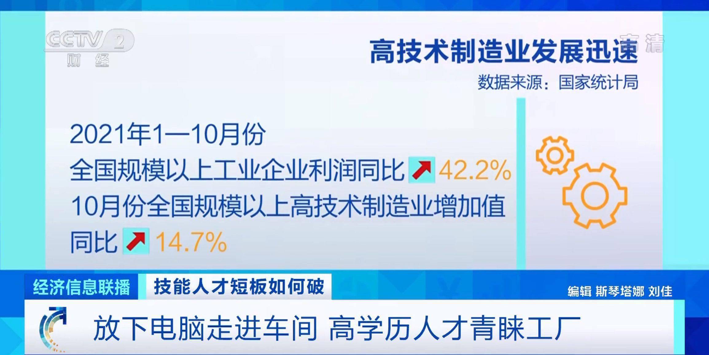 制造业|硕博生开始青睐工厂？这类学校上热搜，学生未毕业被抢空