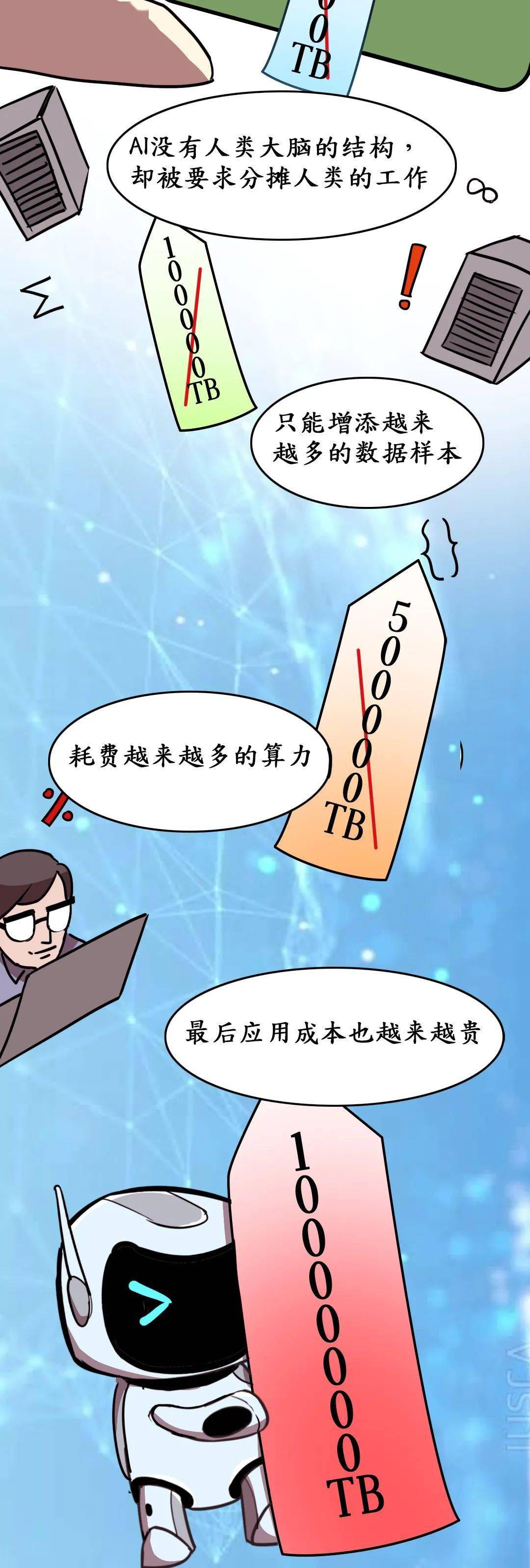 诗人|当诗人遇到熟读2600亿中文参数的大模型
