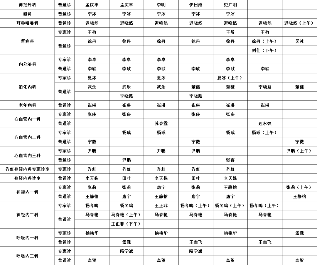 图片|预约诊疗 | 齐齐哈尔市中医医院12月13日—12月19日医生出诊一览表?