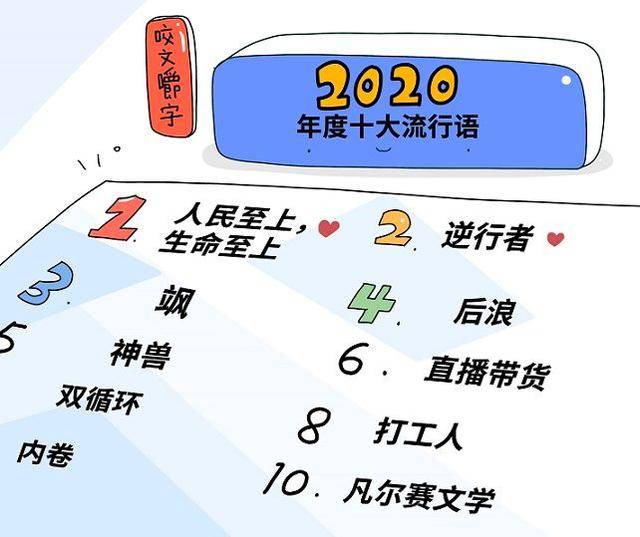 12月4日,《咬文嚼字》杂志经过评选,公布2020年十大流行语,它们分别是