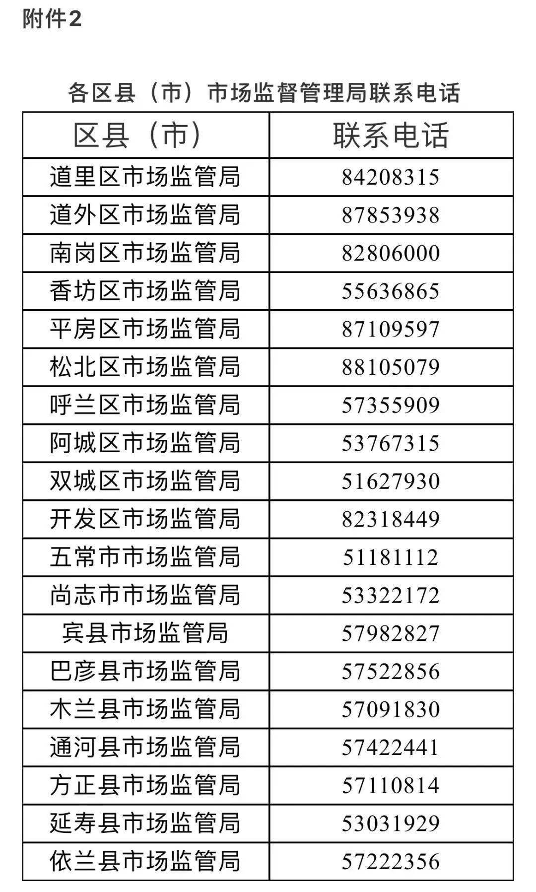 人员|辽宁疾控发布最新提醒！事关元旦春节