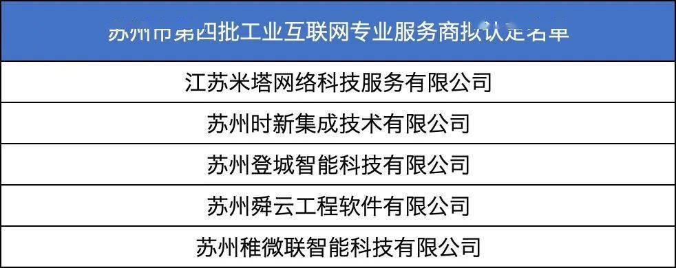 相城|高频“出镜”！