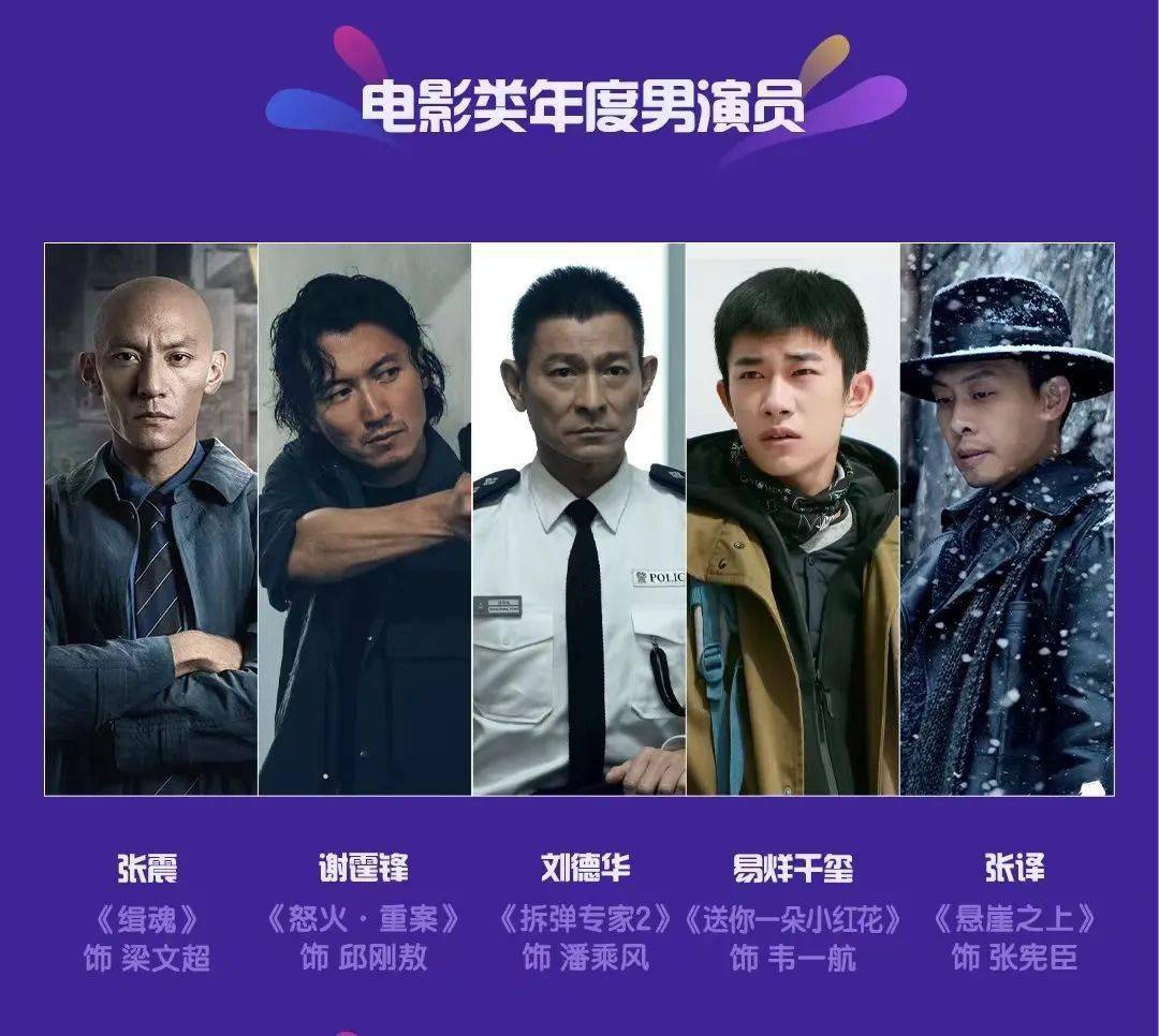 电影|重磅｜凤娱指数2021年度电影榜单提名公布！（附提名理由）