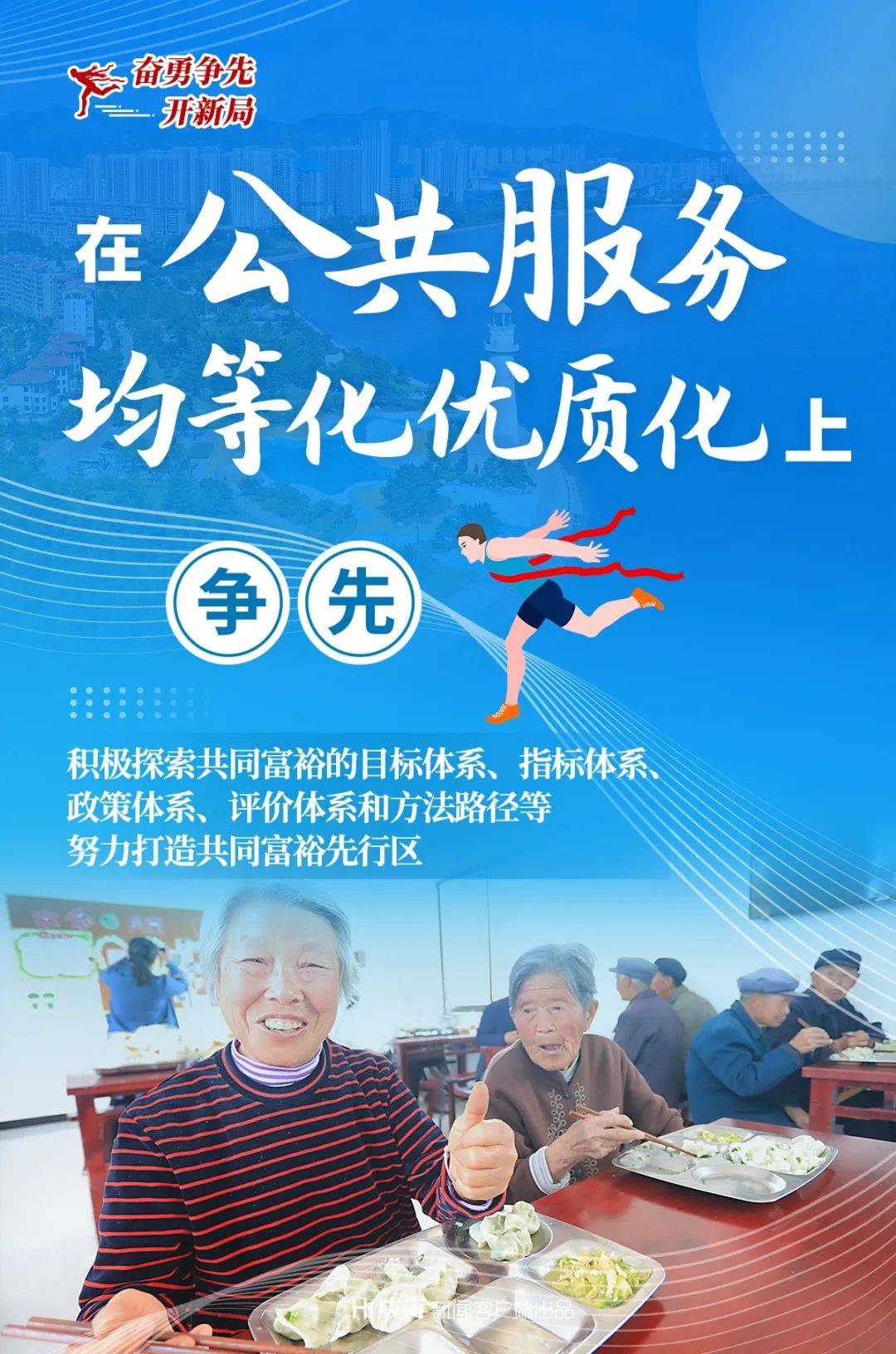 海报丨争当排头兵威海十争先