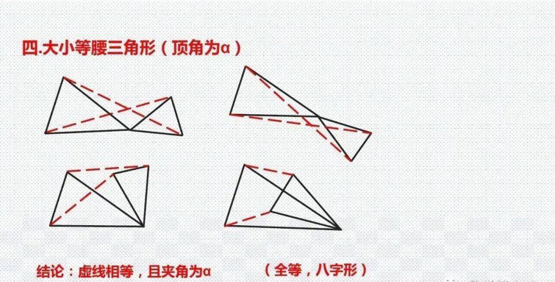 模型|初中数学23种解题模型汇总，初中三年都能用（转发收藏）