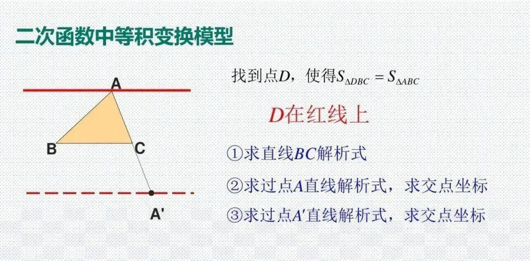 模型|初中数学23种解题模型汇总，初中三年都能用（转发收藏）