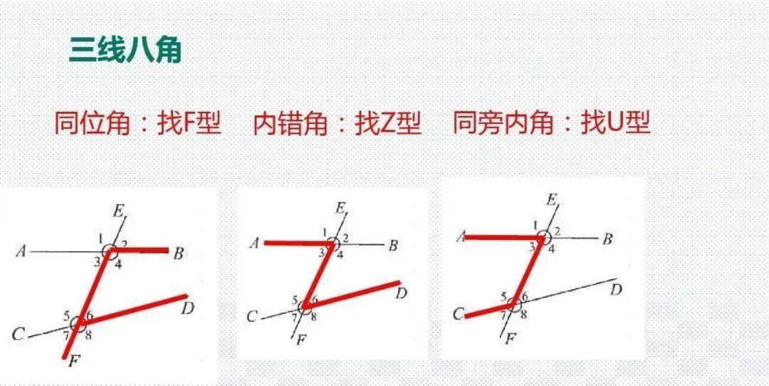 模型|初中数学23种解题模型汇总，初中三年都能用（转发收藏）