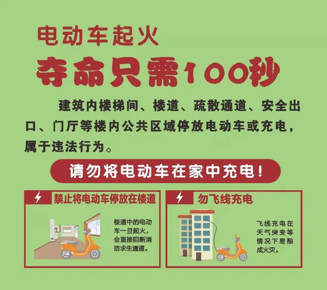 電動車登樓入室南沙電梯ai告訴你no