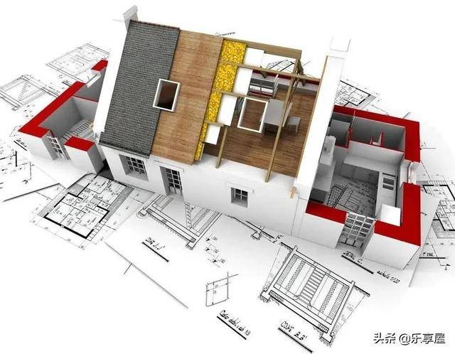 房地产开发成本多少钱一平方米 8659d7c72b134b4a8e3889a91bce021b.jpeg