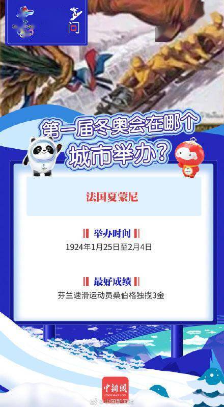 冬奧|冬奧百問 第一屆冬奧會在哪個城市舉辦？