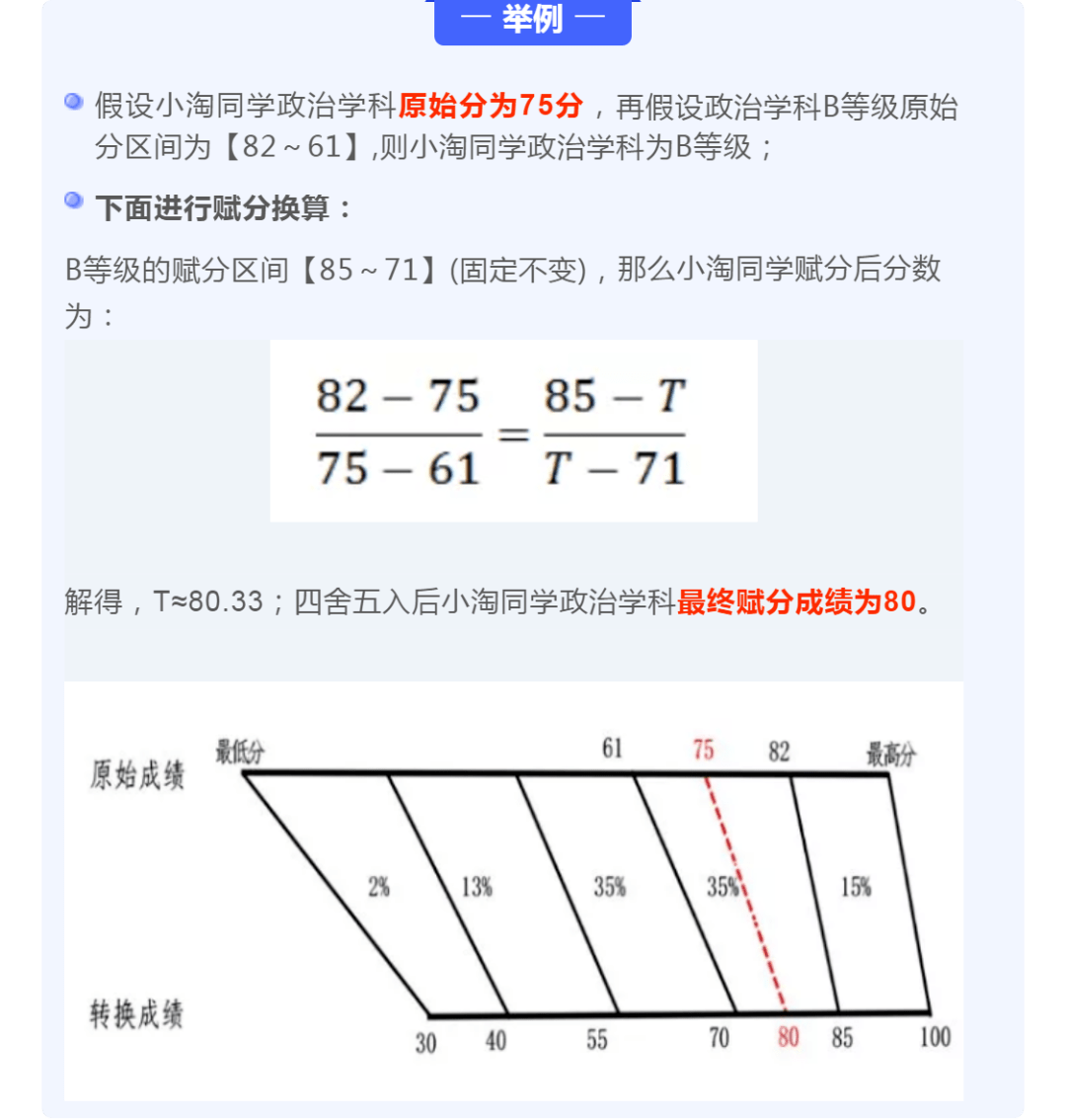 【聚焦】四川新教材 新高考,