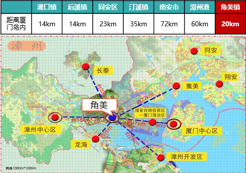 与其他板块相比,长泰以文旅为主,连接漳州港的r3线又暂缓建设