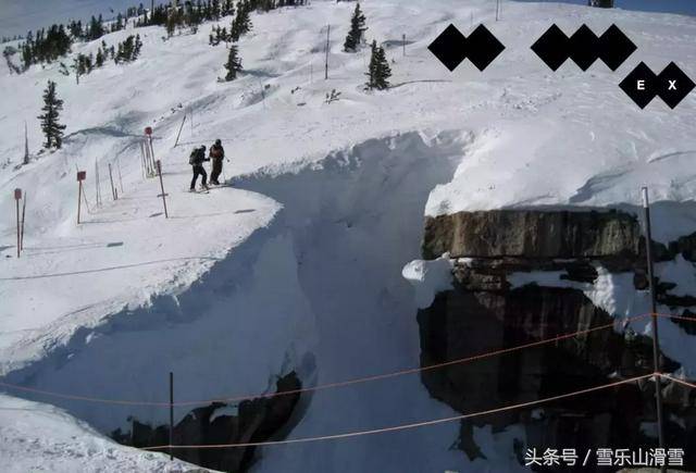 看懂雪谈球吧体育道标识-安全自己掌握(图7)