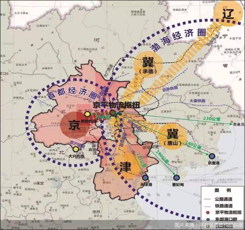 平谷区将立足"大流量"规模 打造高水平综合性物流口岸_联运_发展_园区
