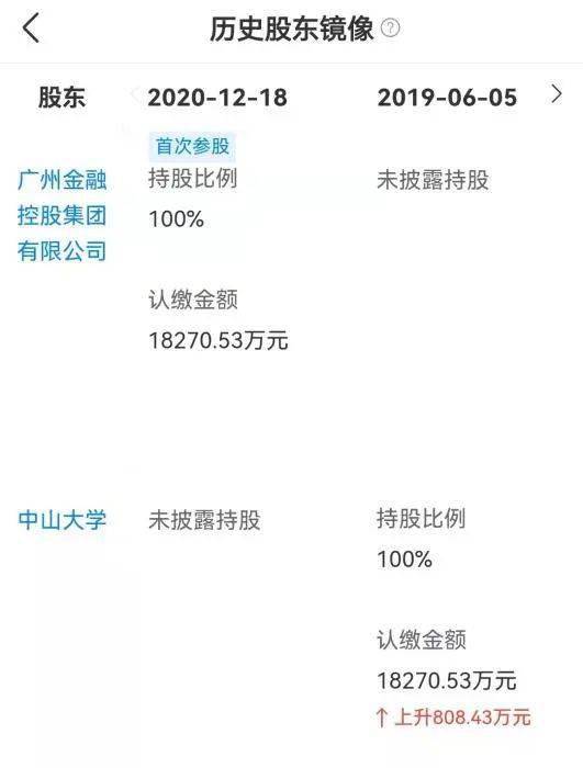 科技月销2万单的“中山大学”身体乳是假的？多所知名大学中招！