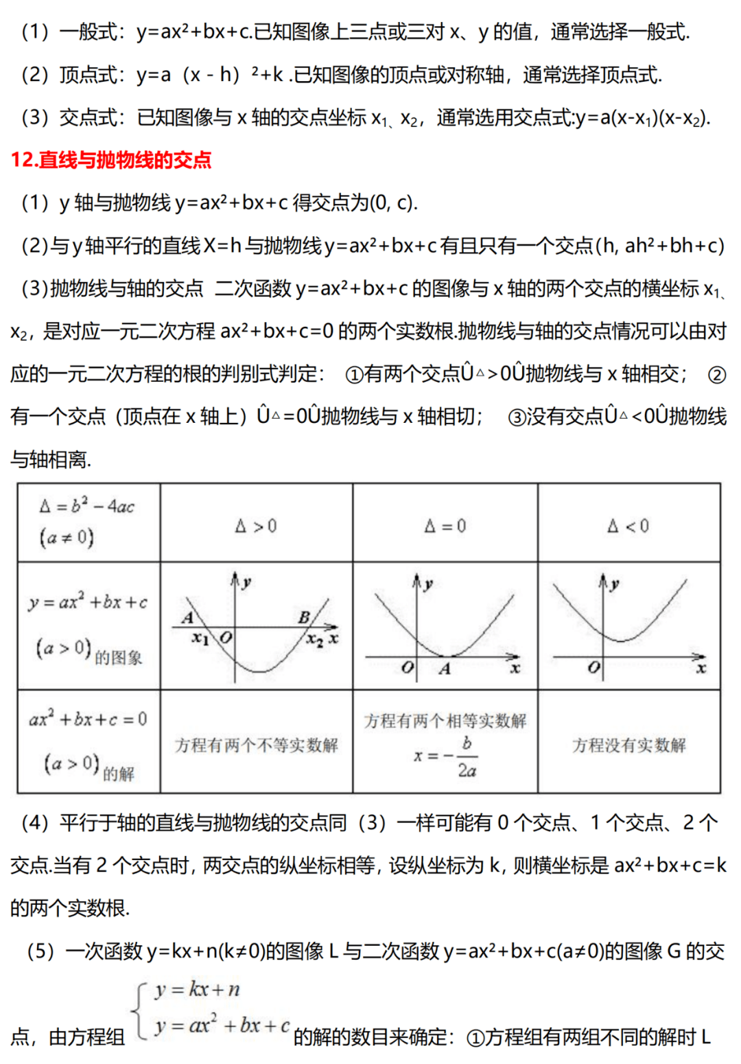 考点|九年级数学上册期末考点重点精讲汇总！