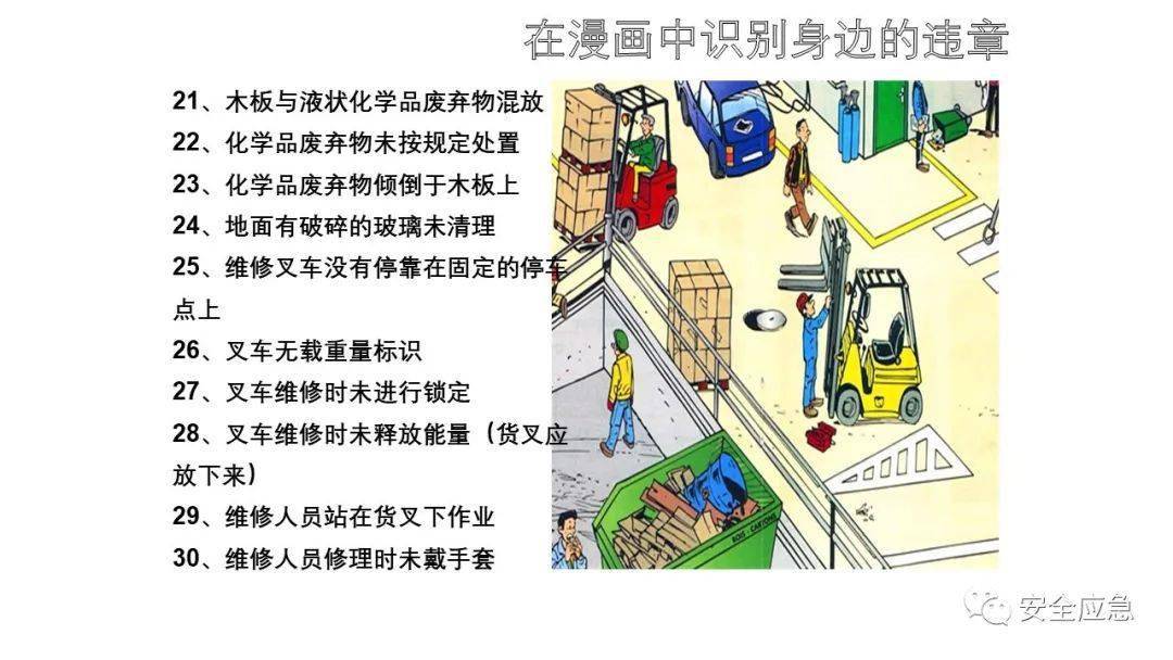 纯干货现场隐患排查大讲解500张隐患图