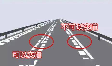 这个原因可能会导致虚线变道被处罚!_减速_实线_纵向