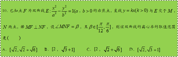 中点|高中数学丨圆锥曲线六大常考题型+解题方法+经典例题