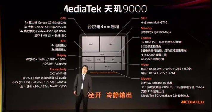 新旗舰|联发科新旗舰官宣：性能有惊喜，首发机型公布