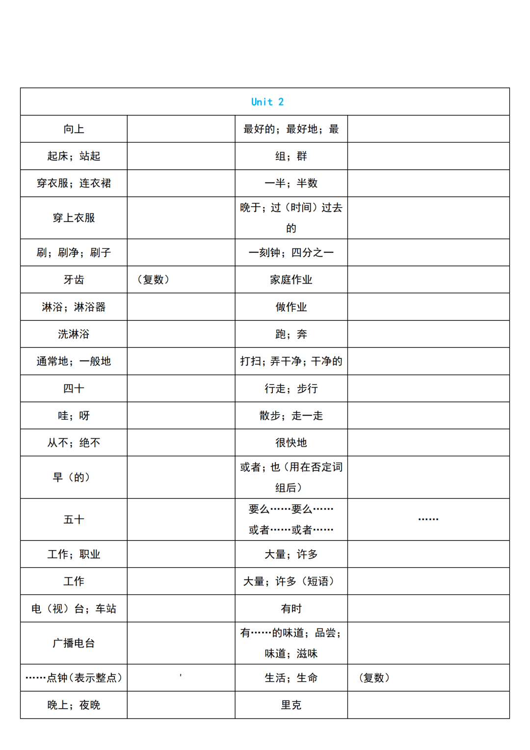 文章|初中英语 | 初一至初三上下全册单词默写速记版，考前过一遍！