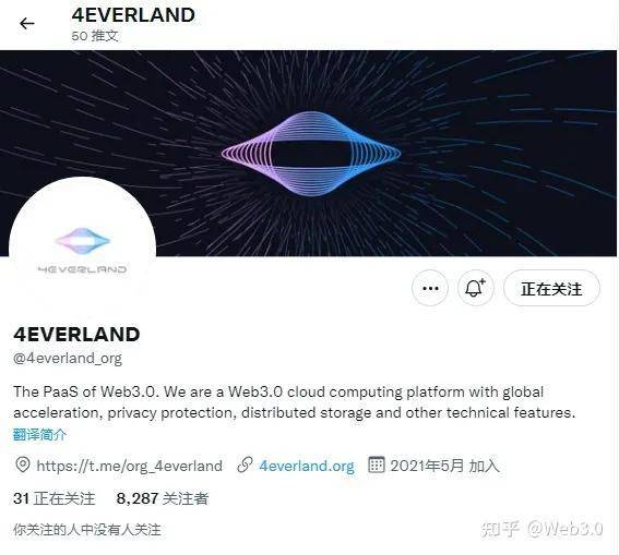 教程一:使用github賬戶登錄4everland官網https://hosting.4everland.