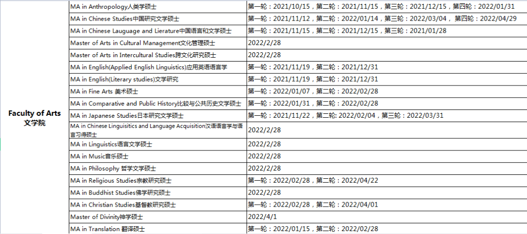 疫情|2021年泰晤士高等教育亚洲大奖出炉！香港三校入围，香港浸会大学获奖！