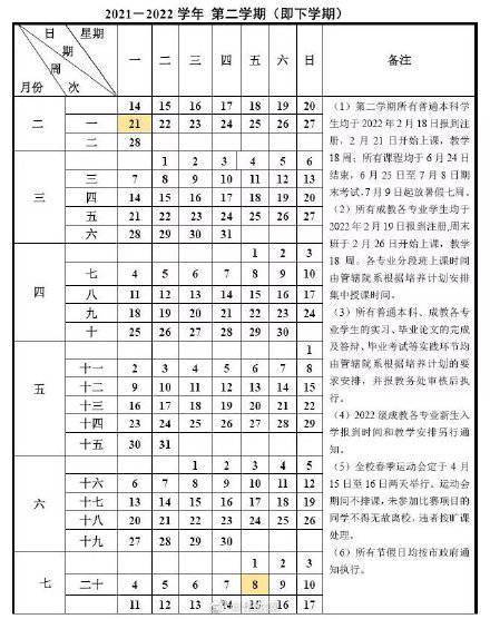 通知|羡慕！重庆多所高校公布寒假时间 最长有40天