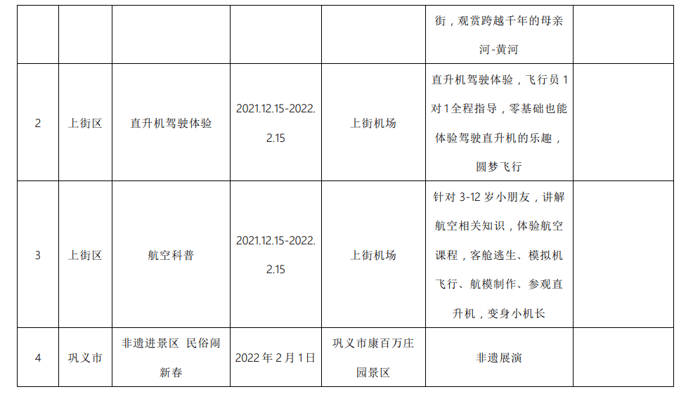 河南人|激活冬季文旅消费！郑州多家景区抛出冬游“橄榄枝”