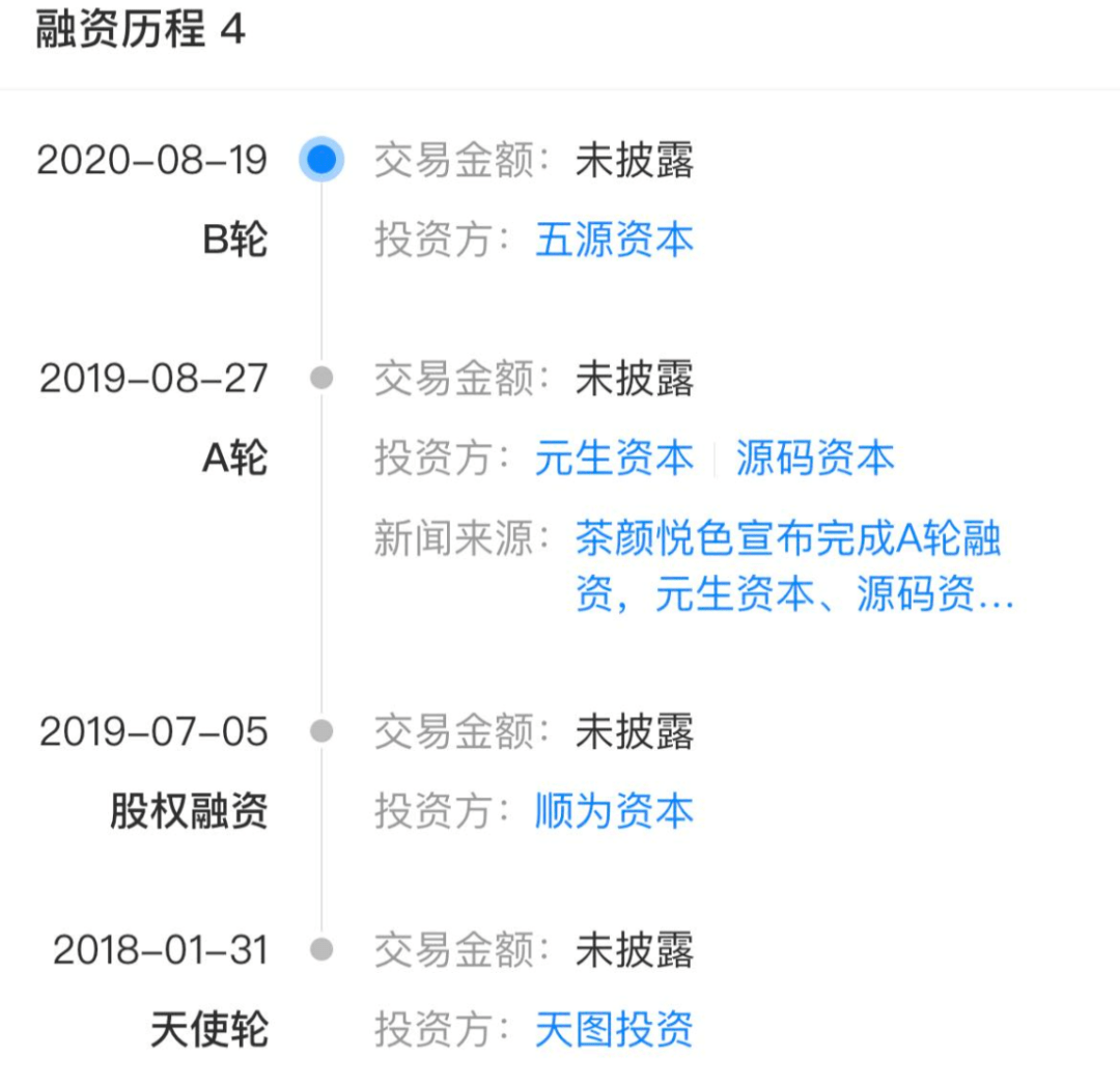 54a128526ab344209eb2c0c09cc5f9fe.png