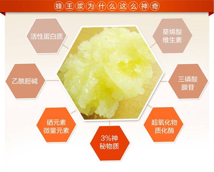 女人多大年龄吃蜂王浆蜂王浆适合多大年龄吃