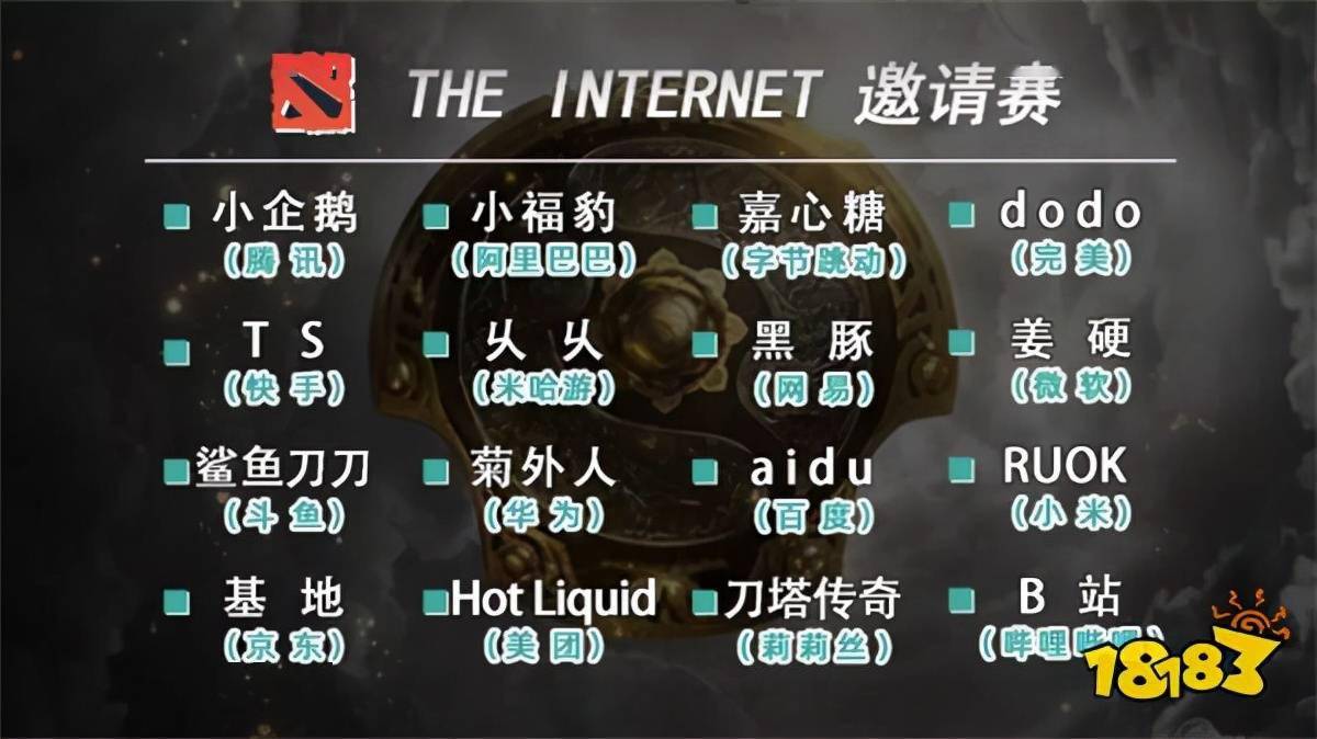 Zard|互联网大厂间恩怨结算？大厂间到底谁能问鼎DOTA2大哥宝座