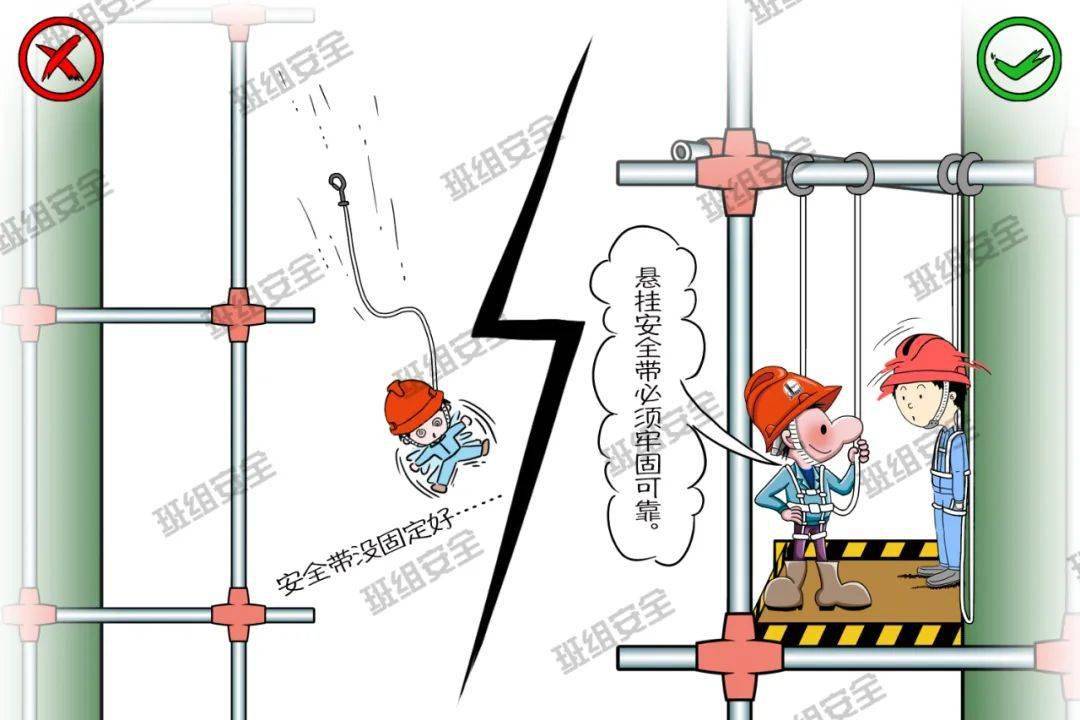 警示教育丨这些违章作业行为你有吗