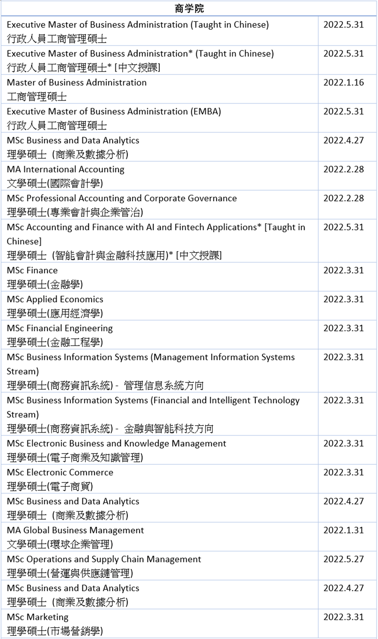 疫情|2021年泰晤士高等教育亚洲大奖出炉！香港三校入围，香港浸会大学获奖！