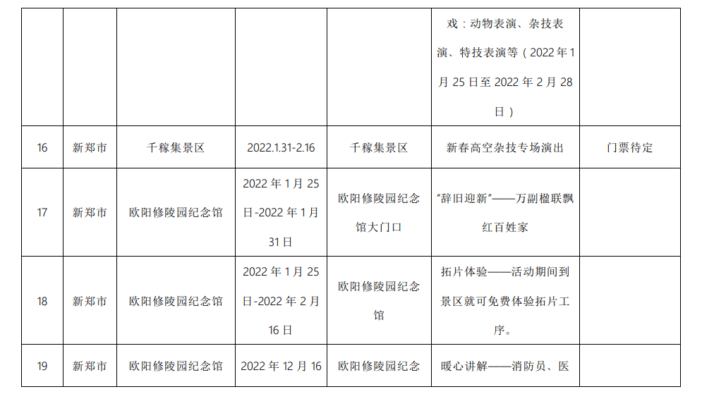 河南人|激活冬季文旅消费！郑州多家景区抛出冬游“橄榄枝”