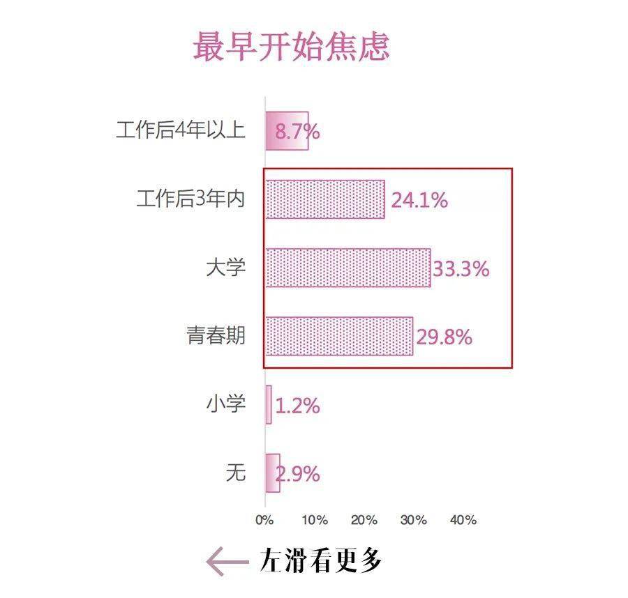 身材 最被中国女性向往的身材根本不是超模范儿