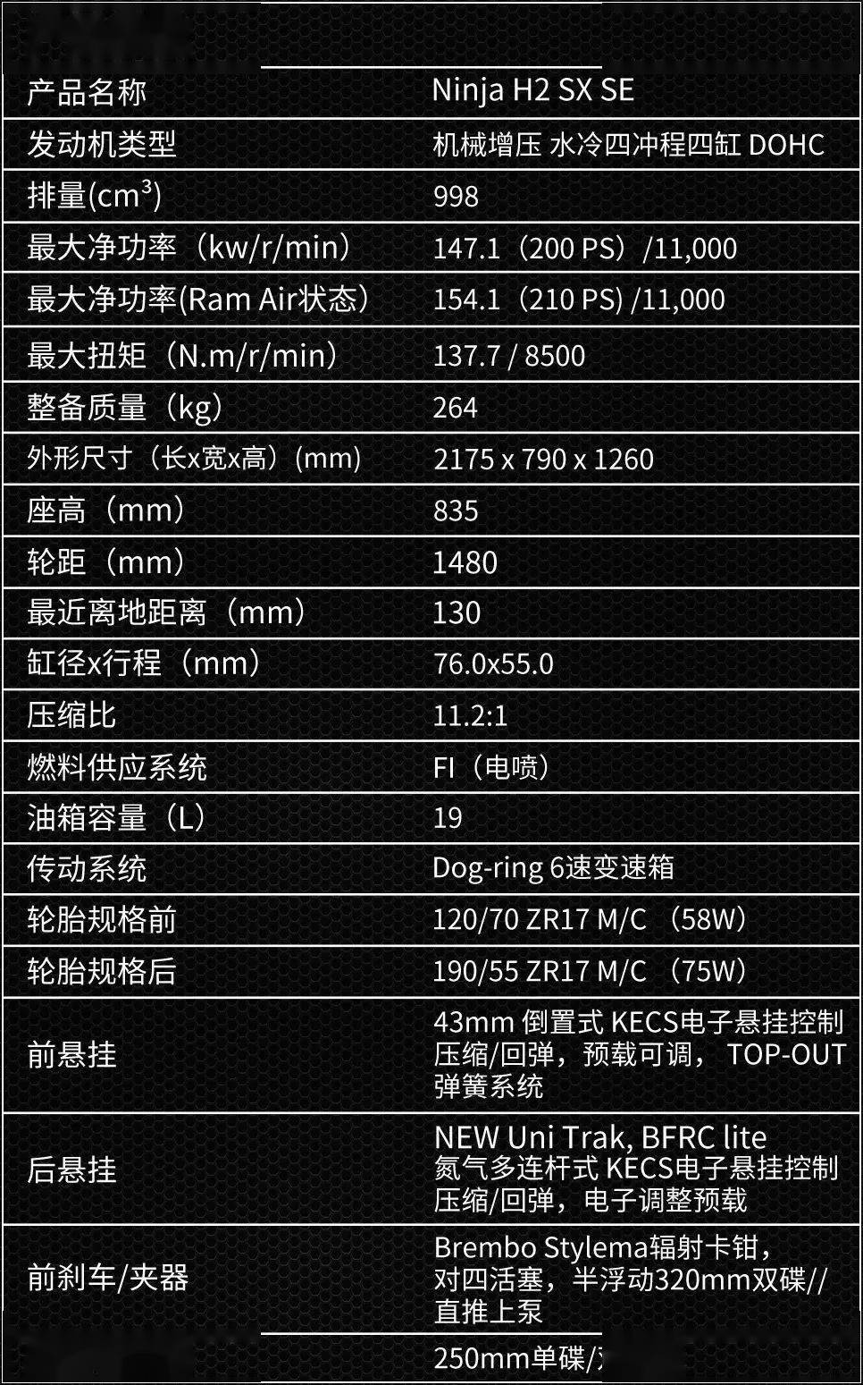 川崎中国发布2022款ninja h2 sx se