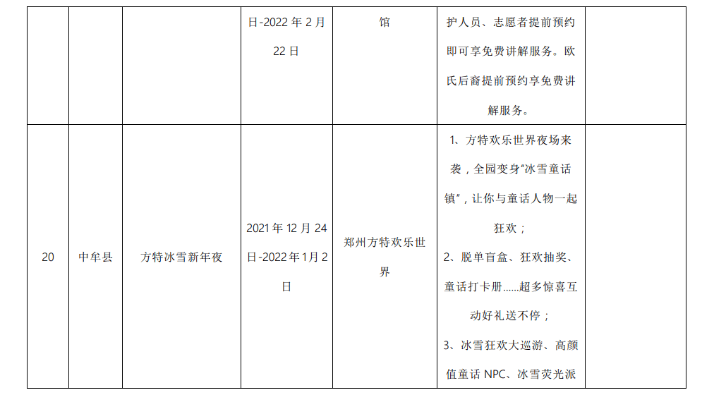 河南人|郑州多家景区推出门票免费、半价等优惠政策