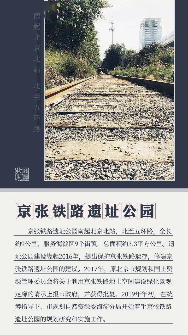 規劃科普丨從京張鐵路到遺址公園_自然資源_必備_知識