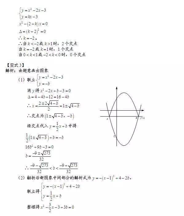 数学|老师熬夜整理：初中数学「二次函数」最全知识点汇总！（替孩子转发）