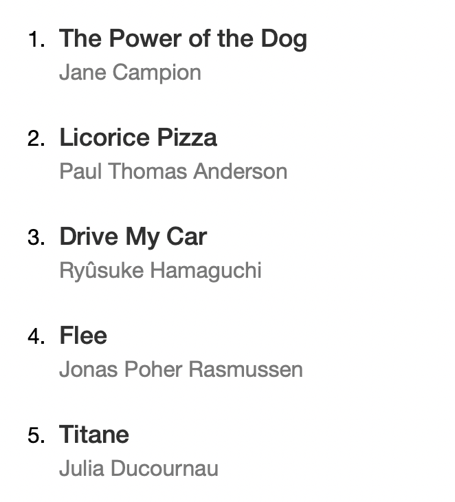 The|卷福和美少年上演禁断“叔侄恋”?外媒评论这部2021年度佳片,不简单!