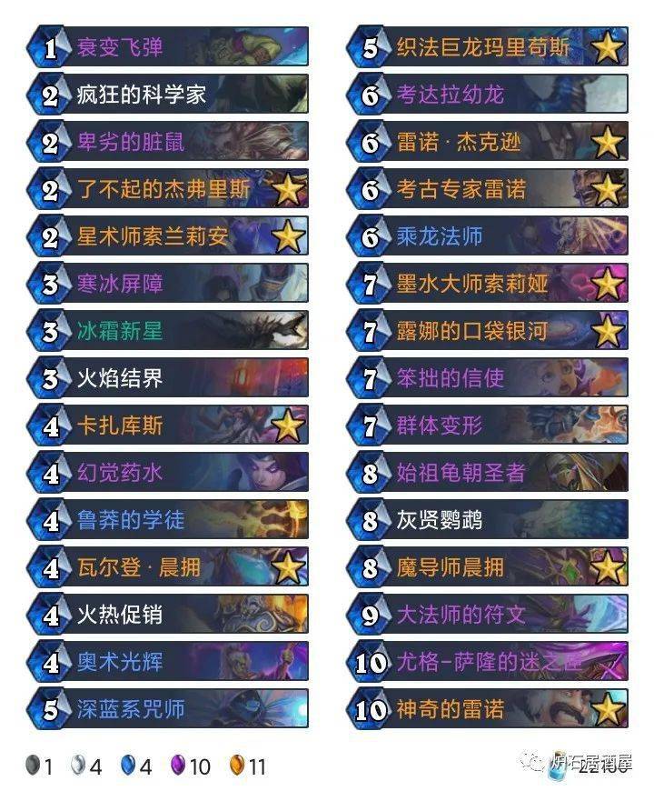 运气|每日神灯：好久不见